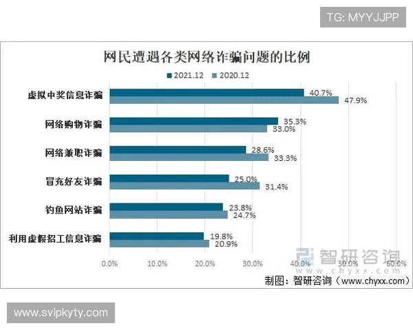 开云体育备用平台未来发展趋势及其在行业中的竞争优势展望