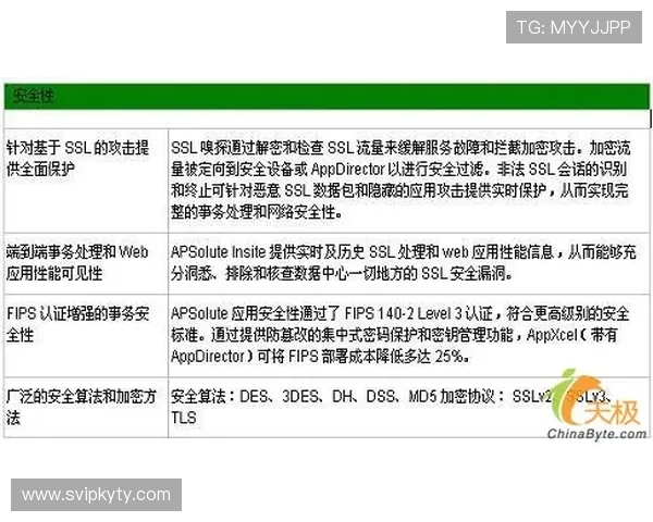 开云官方app下载地址官方渠道，确保下载安全无病毒的完整流程